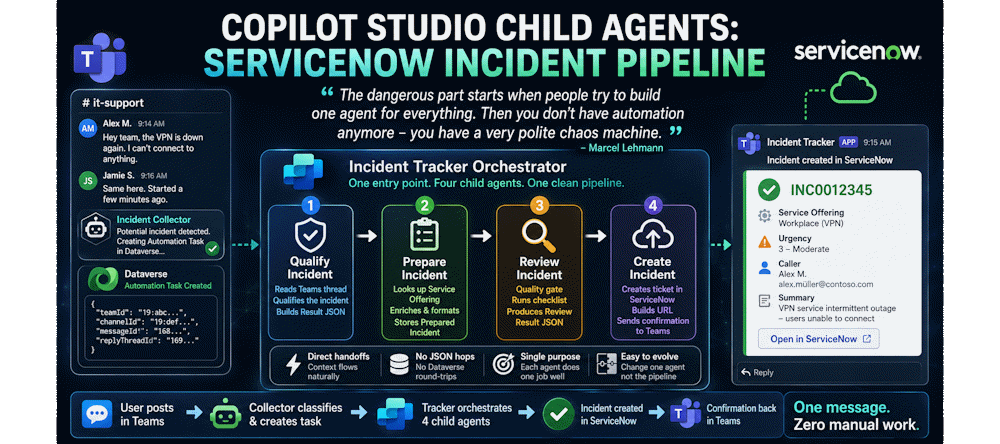 Copilot Studio Child Agents: ServiceNow Incident Pipeline