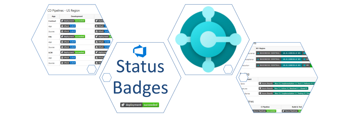 Add status badges for your GitHub repo - Azure Boards