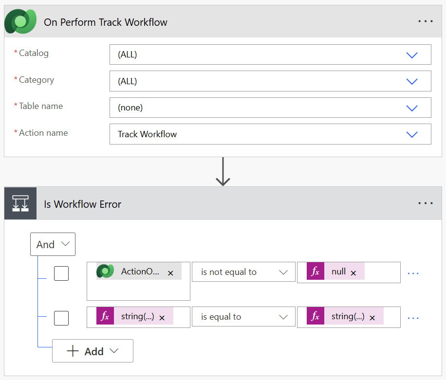 Trigger "When an action is performed" with name "On Perform Track Workflow" followed by
Condition "Is Workflow Error"