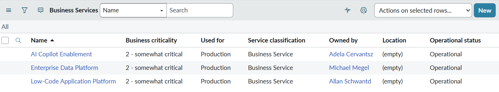 ServiceNow business services list