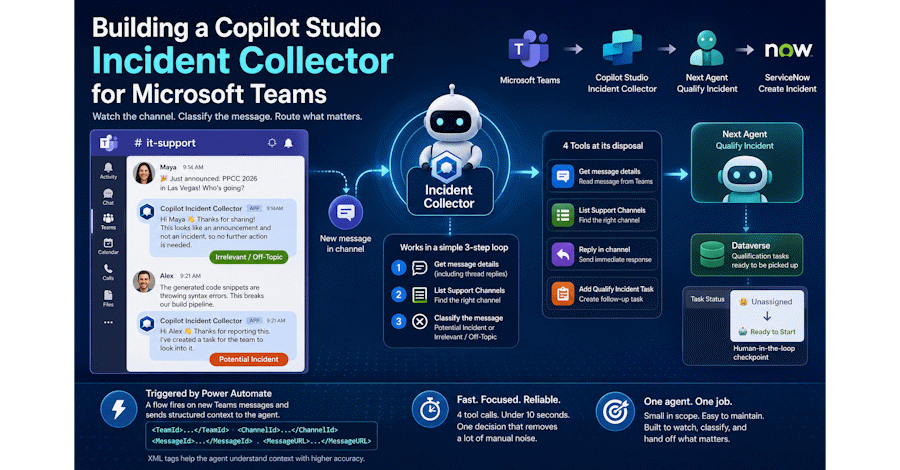 Building a Copilot Studio Incident Collector for Microsoft Teams