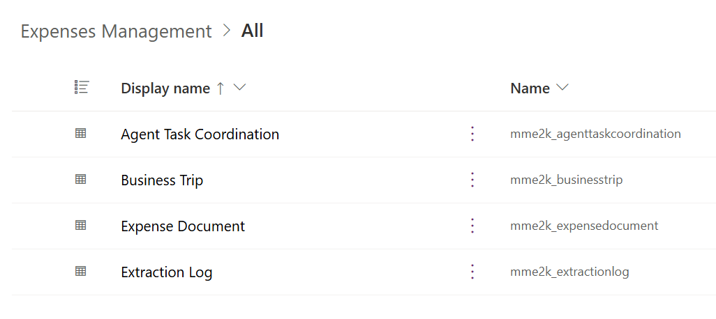 Tables the MCP created successfully in Dataverse