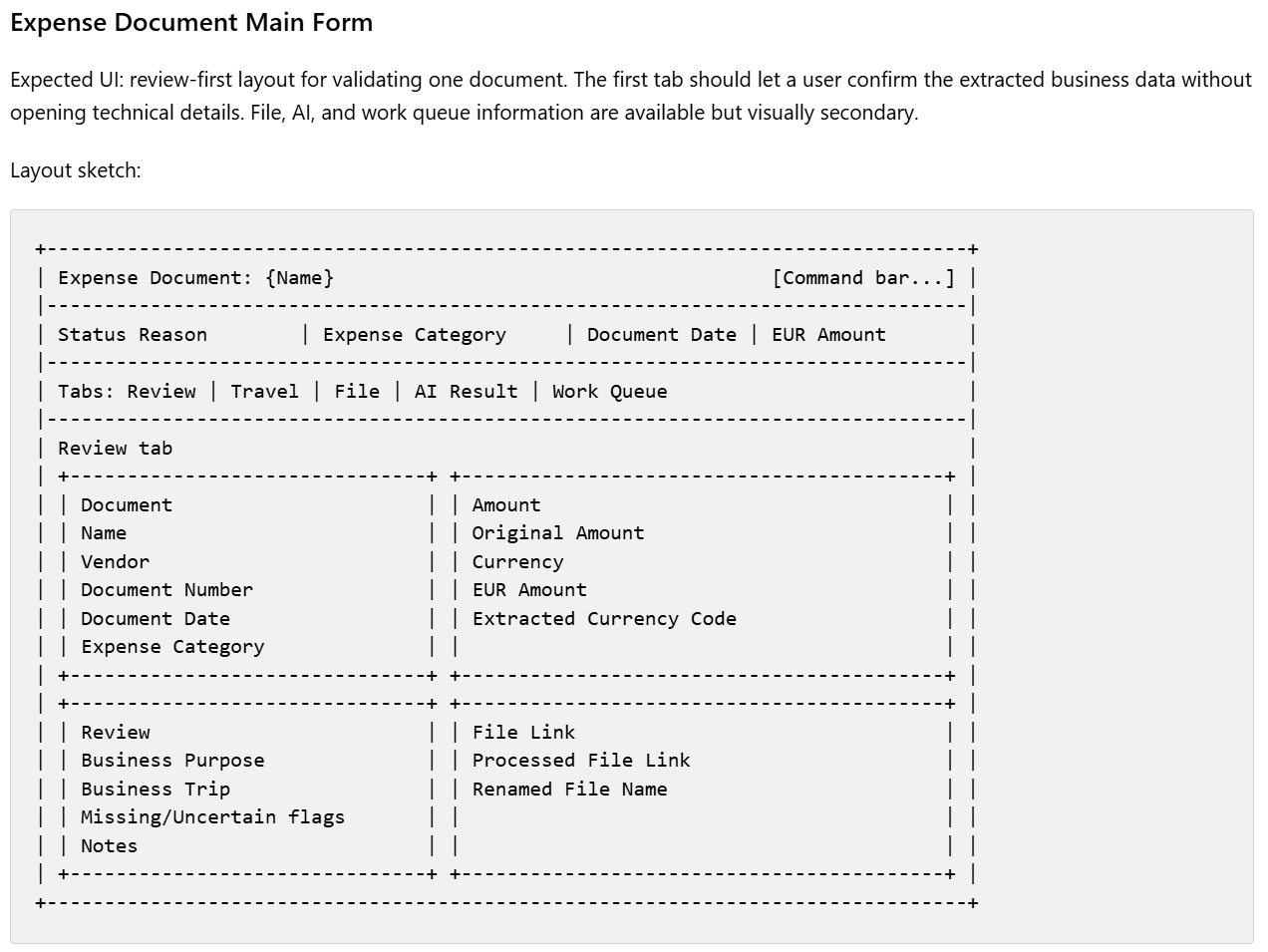 Planned expense document main form from the planning phase