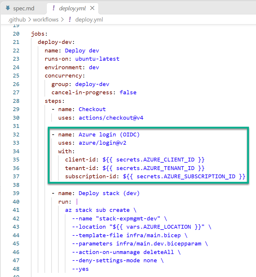 GitHub Actions workflow deploy.yml with the Azure login OIDC step highlighted, followed by the deploy step