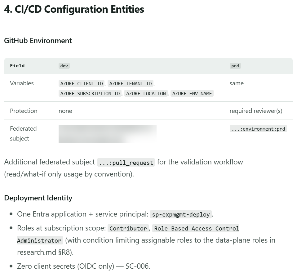 The planned CI/CD configuration: GitHub environments dev and prd with the same variables, prd protected by required reviewers, federated credentials per environment, and a deployment identity with a Contributor role and zero client secrets